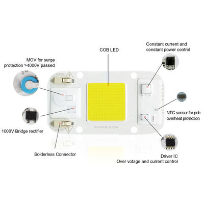 Χωρίς συγκόλληση AC COB LED COB Chip Ψυχρό ζεστό λευκό για θερμοκήπιο προβολέα