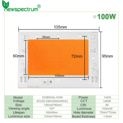 150W ενότητα των RGB οδηγήσεων