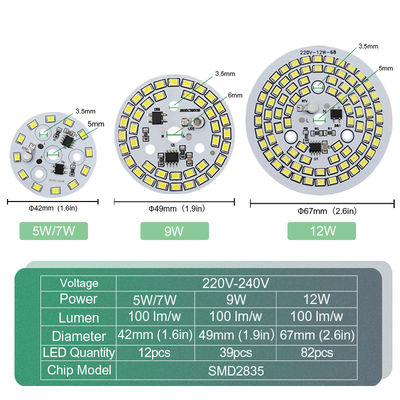 6000K οδηγημένο Smd 50 Watt