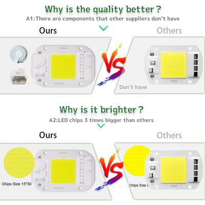 Μέγεθος 60mm COB LED Module 220V 1000K για θεραπεία φυτών Grow Lamp Chip