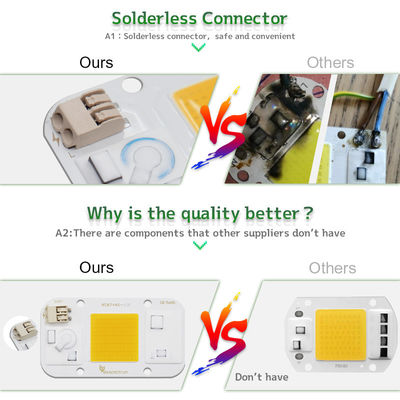 Χωρίς έλξη Cob Driver Led Chip Cold White 30w Led Module για DIY προβολείς