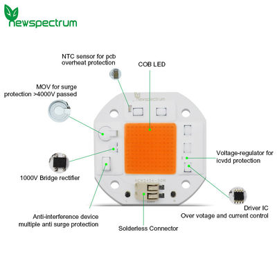 380nm-840nm Solderless Cob Chip On Board Πλήρες φάσμα χωρίς οδηγό