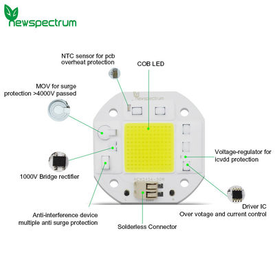 50W οδηγημένο μέγεθος 25mm οδηγών καλωδίων 220V Solderless των οδηγήσεων σπαδίκων εξασθένισης DOB