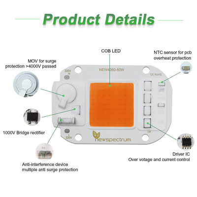 Round Horticulture COB 240V Driverless COB LED For Indoor Seedling
