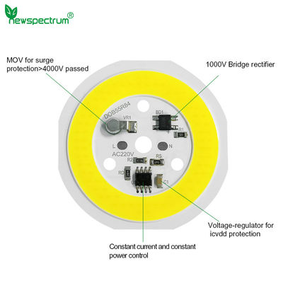 IP65 Flip Chip Θερμη λευκή LED μονάδα Προσαρμοσμένο λογότυπο τάση 240V