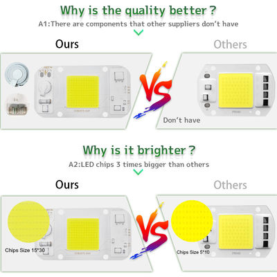 4000K LED COB Chip