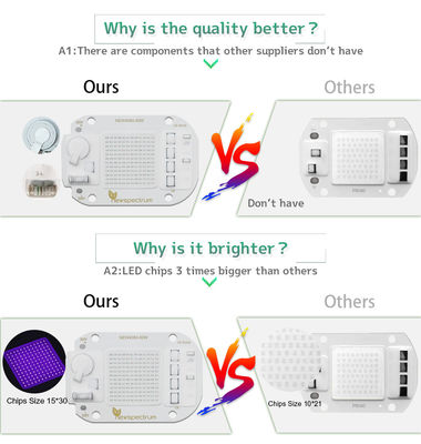 50w εναλλασσόμενο ρεύμα 220V ενότητας των UV οδηγήσεων υψηλής δύναμης καμία συγκόλληση για τη UV θεραπεία κόλλας