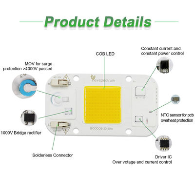 ενότητα των θερμών Rgb οδηγήσεων δύναμης 10W 20W 240V των οδηγήσεων ΣΠΑΔΊΚΩΝ εναλλασσόμενου ρεύματος 3000K 6000K