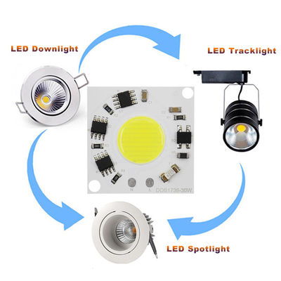60Hz driverless LED chip