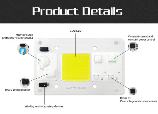 οδηγημένη 80W 110V Solderless υψηλή σπάδικας φωτεινή αποδοτικότητα υψηλής δύναμης