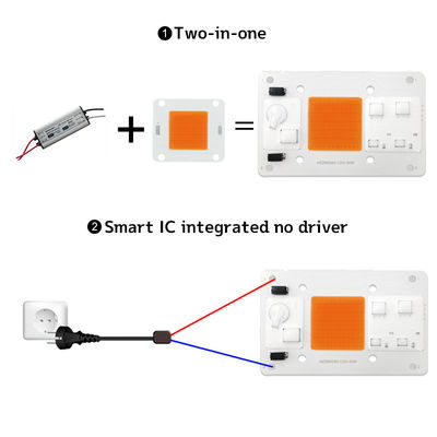 οδηγημένη 80W 110V Solderless υψηλή σπάδικας φωτεινή αποδοτικότητα υψηλής δύναμης