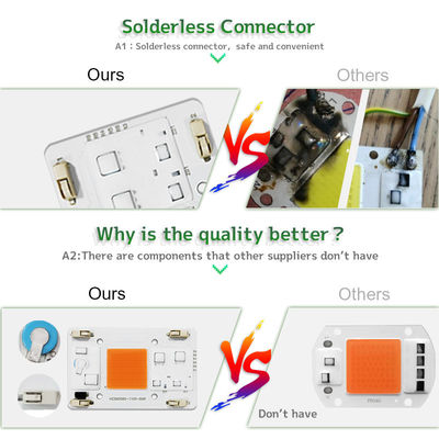 Οδηγημένο Solderless λαμπτήρων χαντρών εναλλασσόμενου ρεύματος ελαφρύ τσιπ προβολής ΣΠΑΔΊΚΩΝ ενσωματωμένο 80W