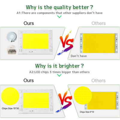 240V Dimming Cob LED Chip 6000K με τάση AC100-240V 50000hrs διάρκεια ζωής